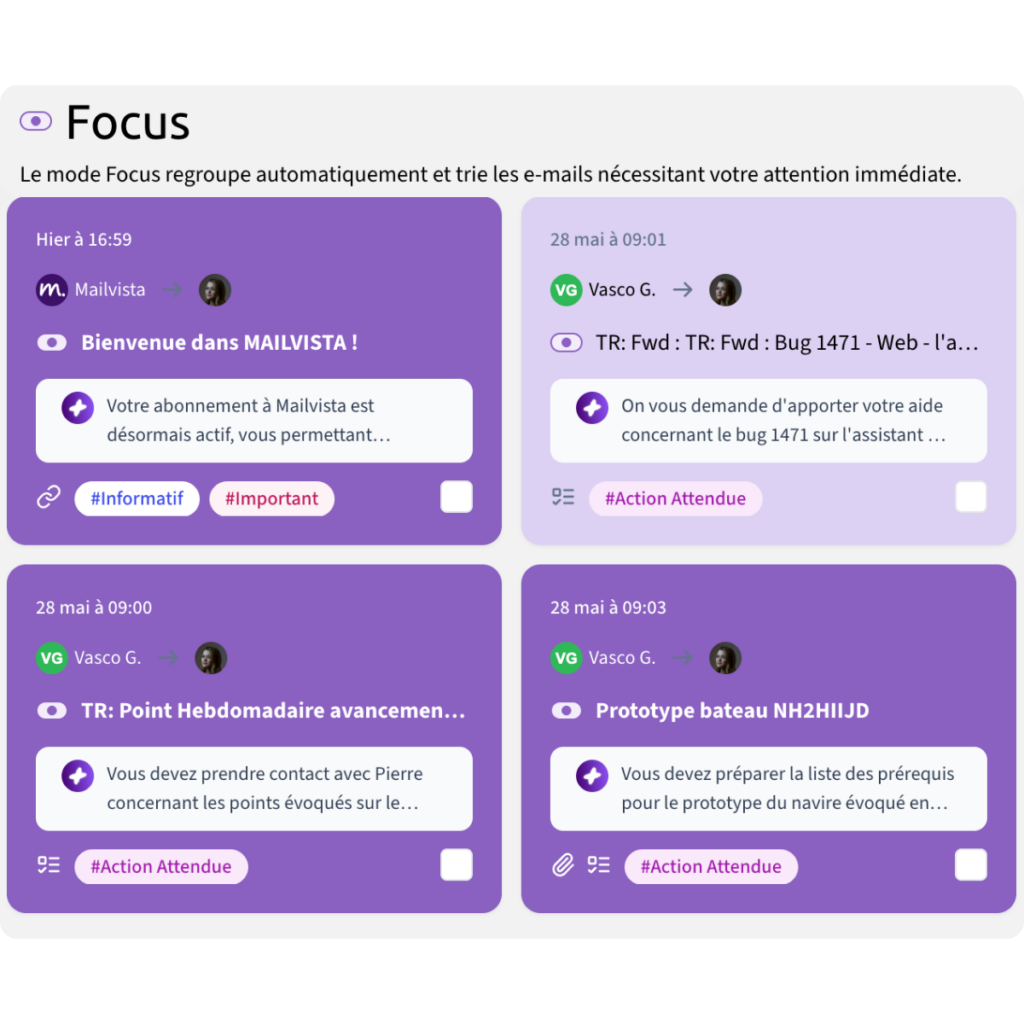 Le mode Focus de Mailvista