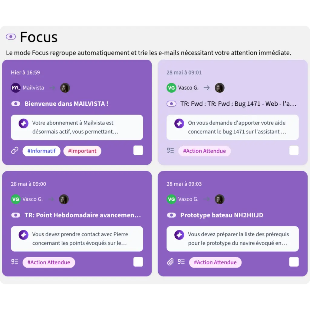 Le mode Focus de Mailvista